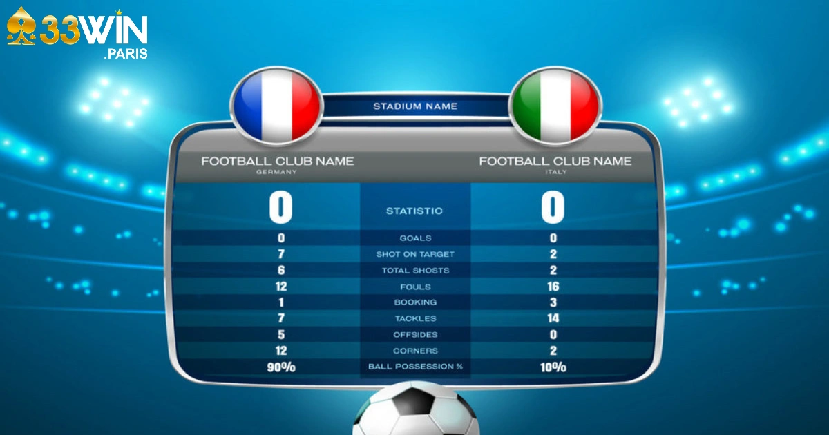 Hướng dẫn đọc kèo tỷ số chính xác đúng chuẩn nhất